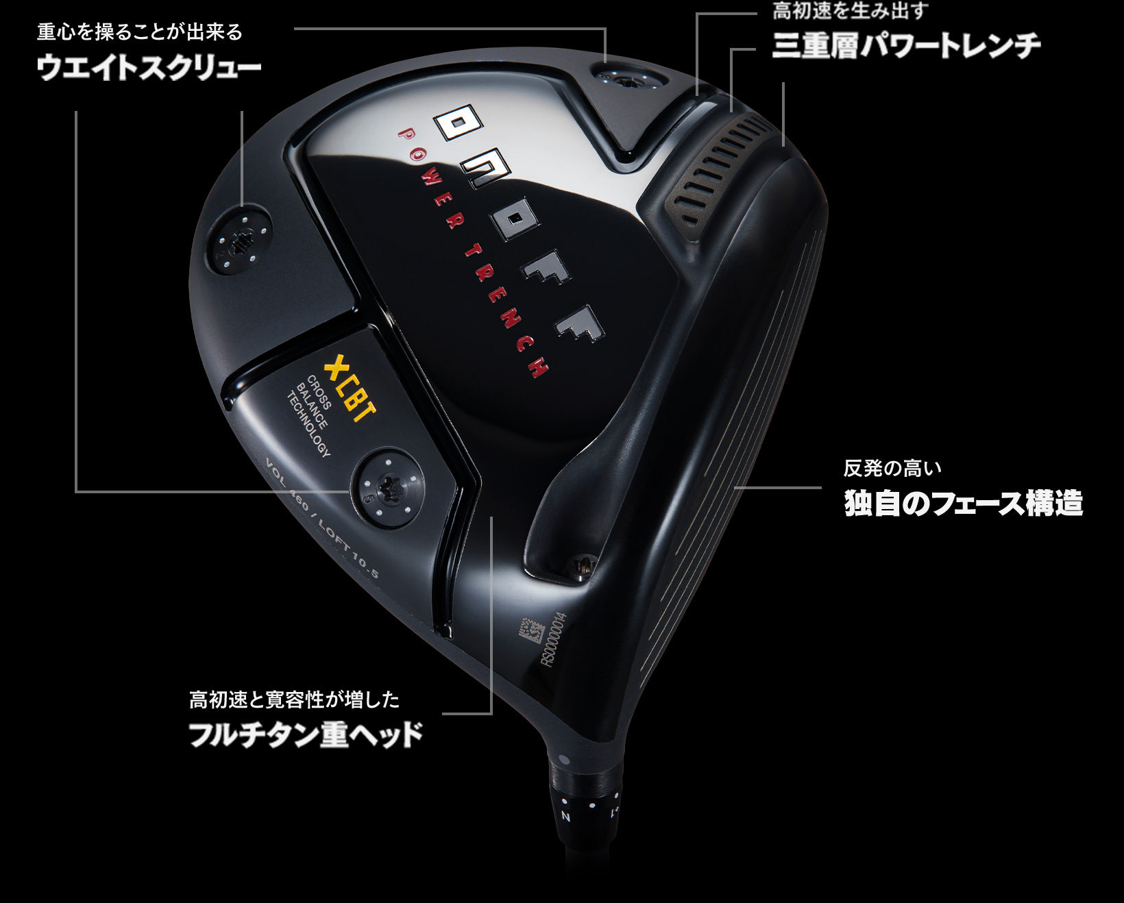 NEW モデル 新品 オノフ クロ ONOFF KURO 10.5度 ヘッド ドライバー